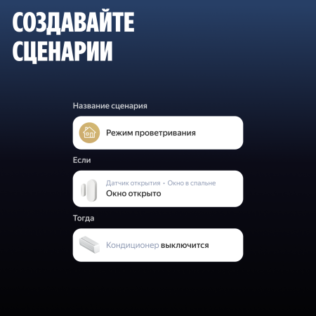 Датчик открытия дверей и окон Яндекс с Zigbee™