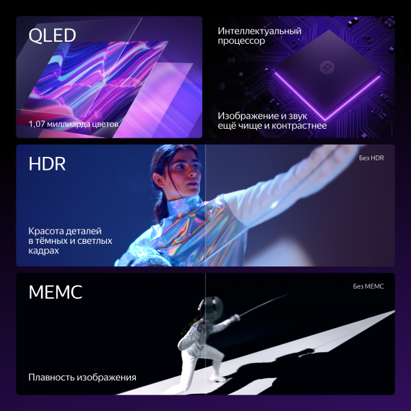 ТВ Станция Про Яндекс с Алисой 55" 4K UHD