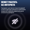 Датчик открытия дверей и окон Яндекс с Zigbee™