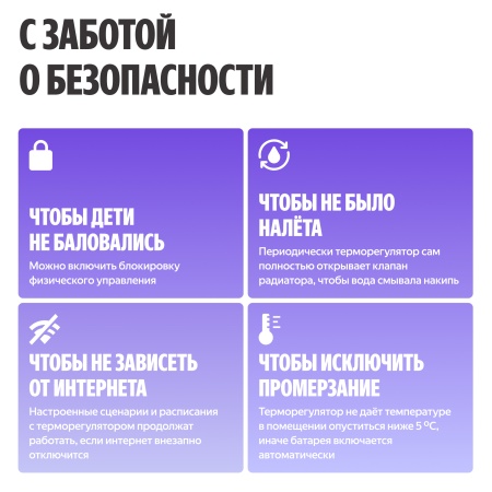 Умный терморегулятор Яндекс для радиатора, Zigbee™