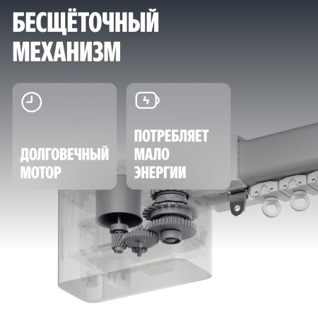 Умный карниз для штор Яндекс, длина 2,4-4,5м, работает с Алисой, Zigbee™