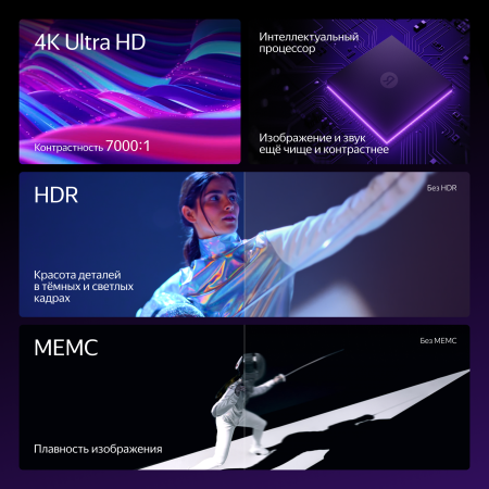 ТВ Станция Яндекс с Алисой 50" 4K UHD, LED